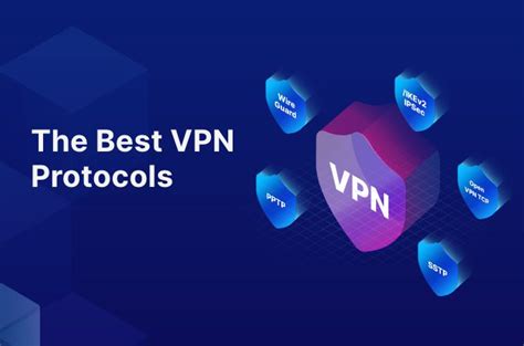 vpn authentication protocol